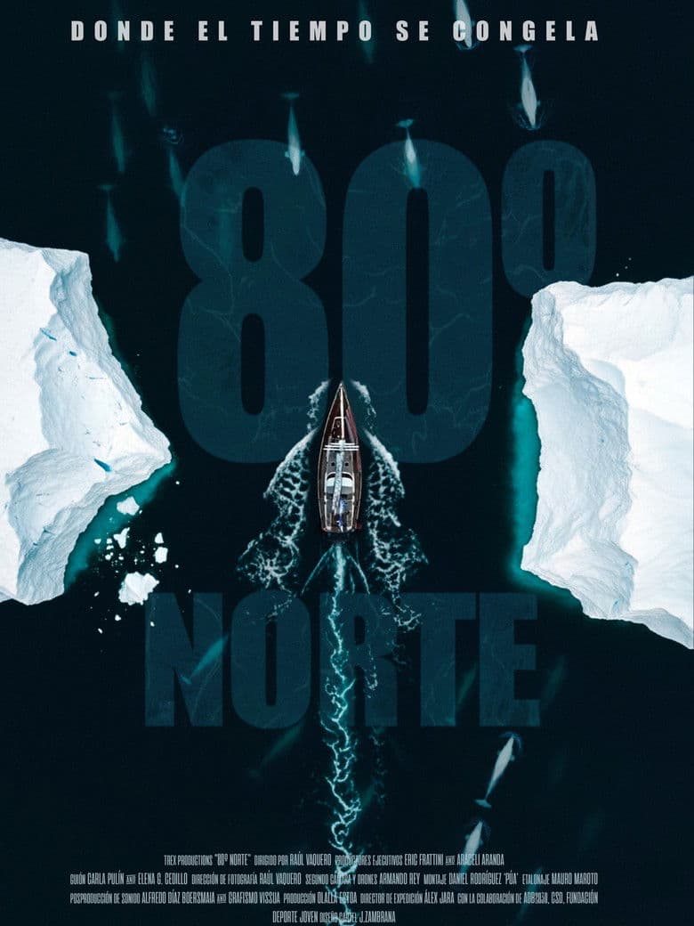 80º Norte, donde el tiempo se congela